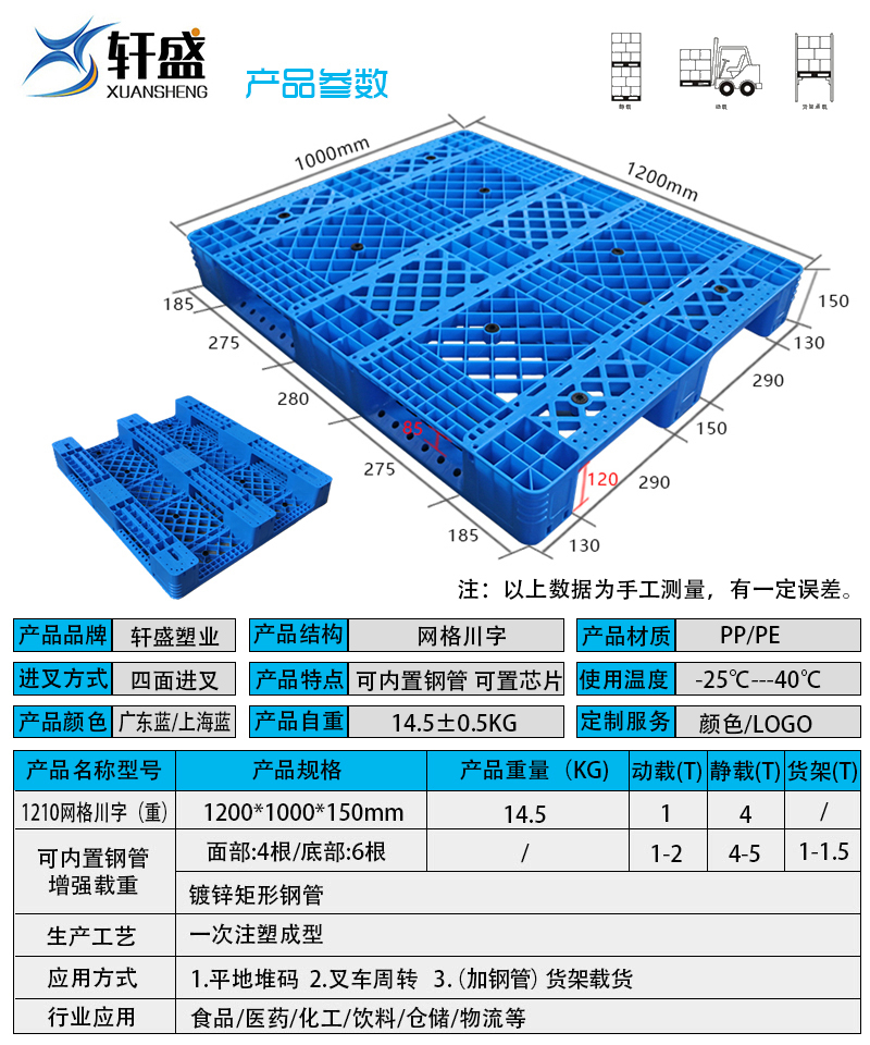 軒盛塑業(yè)1210網(wǎng)格川字重型塑料托盤